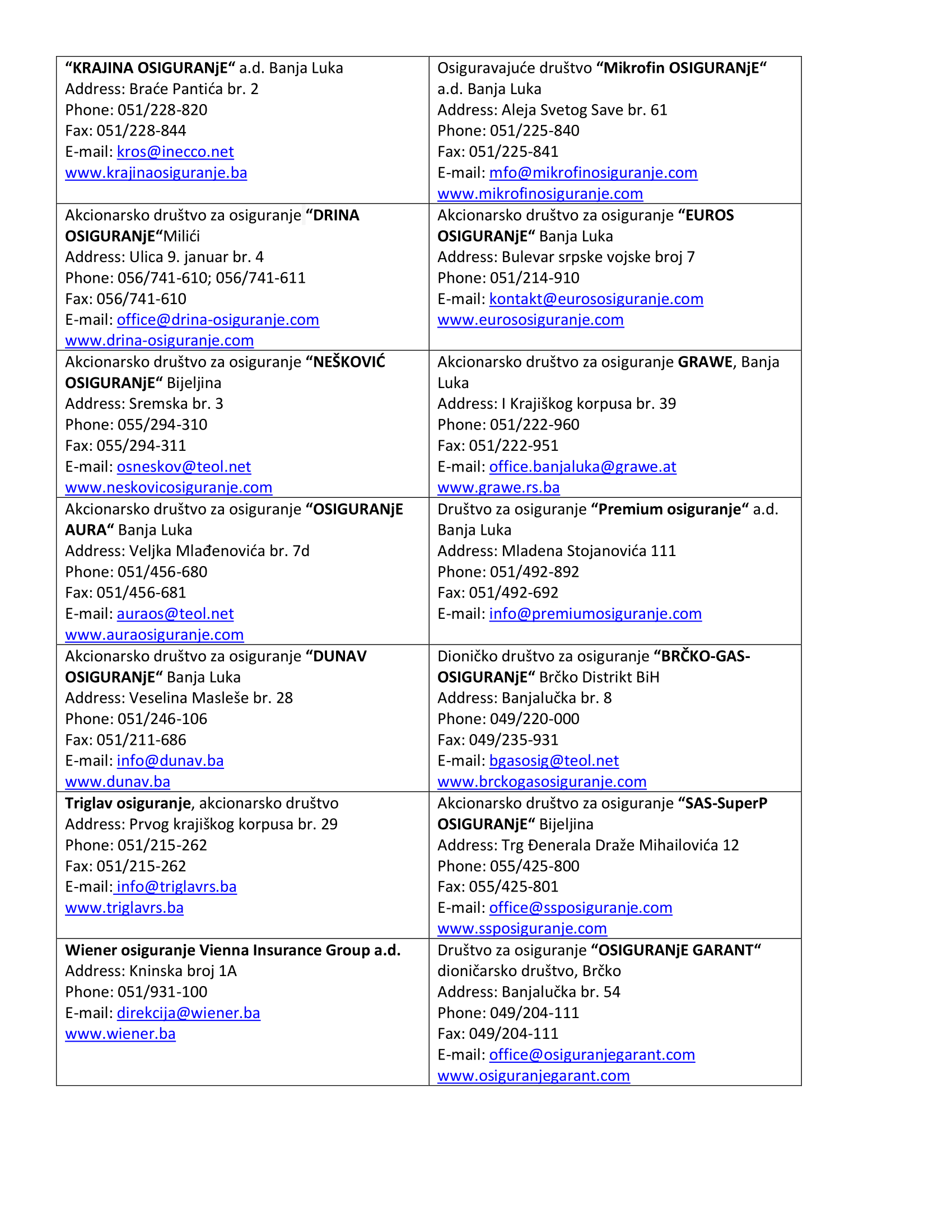 drustva za osiguranje u RS